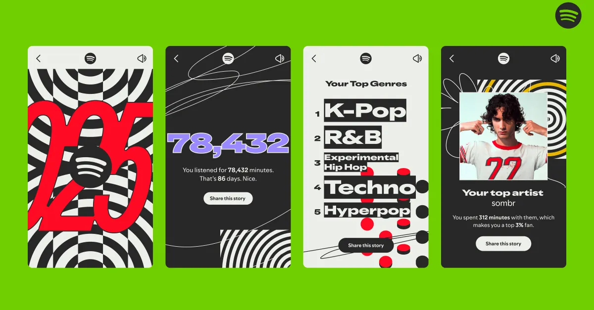 Spotify Wrapped 2025 सुनने को एक प्रतियोगिता में बदल देता है