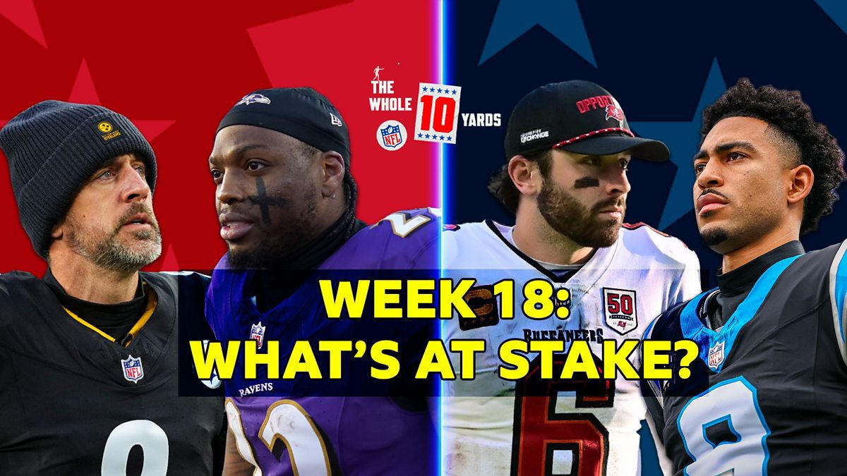 संपूर्ण 10 गज – सप्ताह 18 क्रमपरिवर्तन