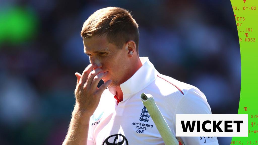 एशेज 2025/26 पांचवां टेस्ट – चौथा दिन: ऑस्ट्रेलिया के मिशेल स्टार्क ने पहले ओवर में इंग्लैंड के जैक क्रॉली को एलबीडब्ल्यू आउट किया